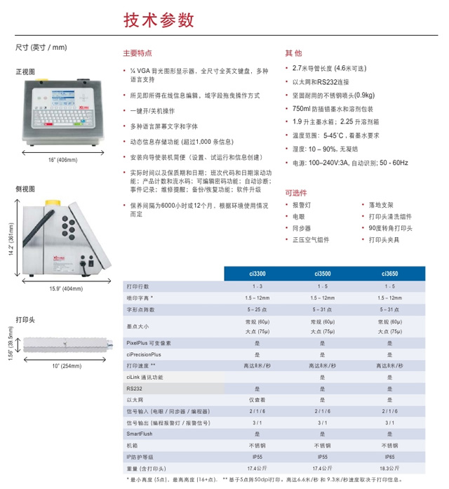 喜多力CI系列噴碼機技術參數