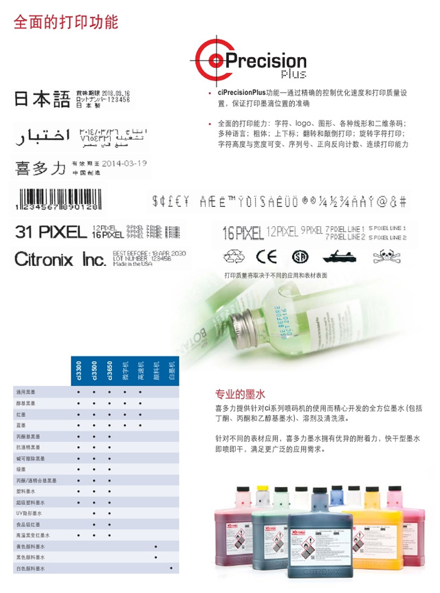 喜多力CI系列噴碼機全面的打印功能