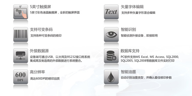 Elfin I型高解析噴碼機系統支持