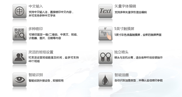 Elfin ID高解析噴碼機系統功能